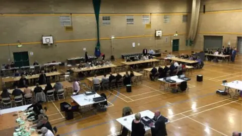 Tednring District Council Tendring District Council count