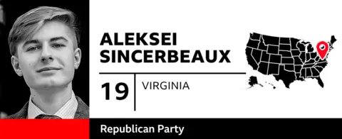 BBC graphic profiles Aleksei Sincerbeaux, a 19-year-old from Virginia who describes himself as a Republican