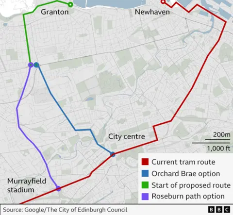 Map of the area. There is a green line running from Granton which indicates the start of the proposed tram route. Then it branches into a purple line and blue line - one indicating the Roseburn Path option and the other the Orchard Brae/Dean Bridge option. There is a red line showing part of the current tram route.