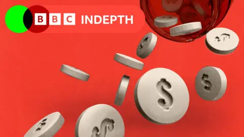 White pills on a red background. The pills have the dollar sign on them and are being poured out of a container at the top of the picture. The BBC InDepth branding is in the top left hand side of the picture