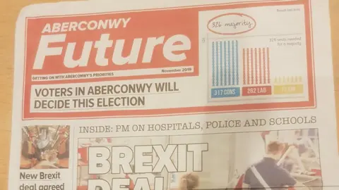 Election Leaflets 'Aberconwy Future' leaflet produced by the Conservative Party