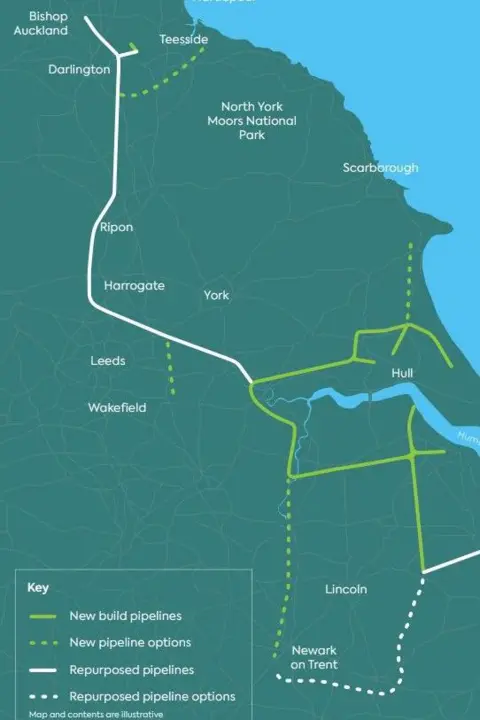 National Gas A dark green map of the route the hydrogen pipeline will take from Teesside down through Yorkshire and into the Midlands. A key in the bottom left corner shows some sections will be new pipeline and others will be repurposed existing ones.