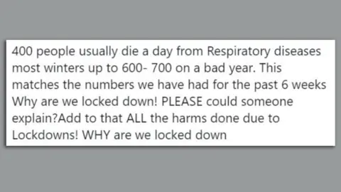 Tweet compares annual deaths from respiratory diseases with coronavirus