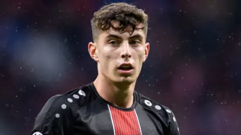 Kai Havertz
