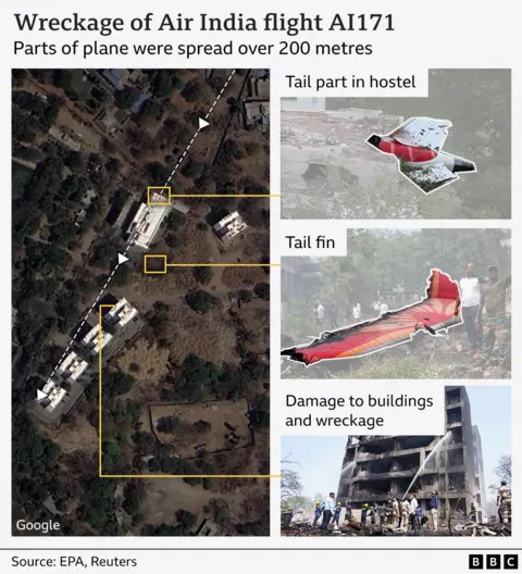 Graphic shows satellite image of buildings where the India Boeing 787 crashed after take-off in Ahmedabad. On the right hand side are images of pieces of the wreckage and a burned-out building. The locations of where these images were taken are highlighted on the satellite image.