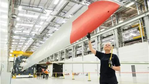 Siemens Gamesa Siemens Gamesa turbine plant