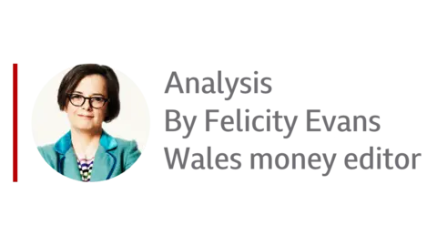 Analysis box for Felicity Evans, Wales Money Editor