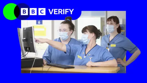 Three nurses in blue uniforms and wearing face masks pointing at a computer monitor