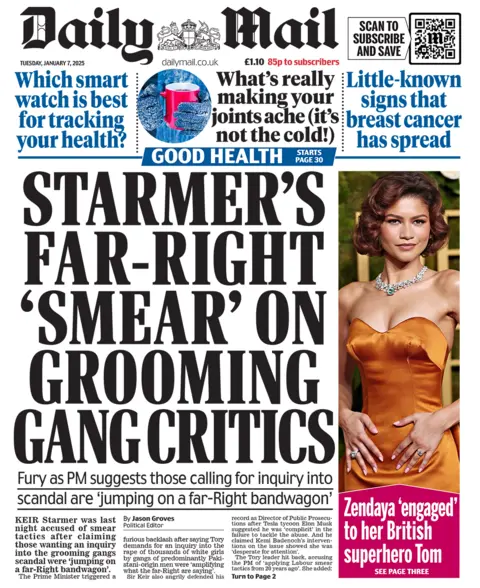 The headline in the Daily Mail reads: "Starmer's far-right 'smear' on grooming gang critics". 