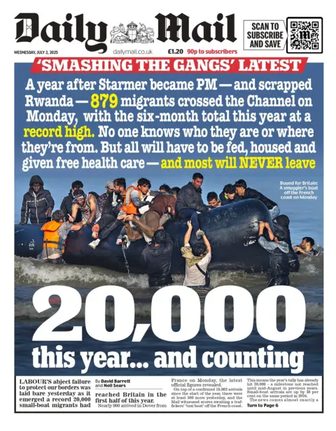 "20,000 this year... and counting" reads the headline on the front page of the Daily Mail.