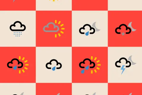 Graphic showing different weather symbols