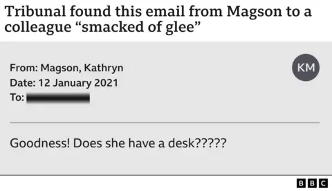 An email from Kathryn Magson to an unnamed colleague reading: 'Goodness! Does she have a desk?????"