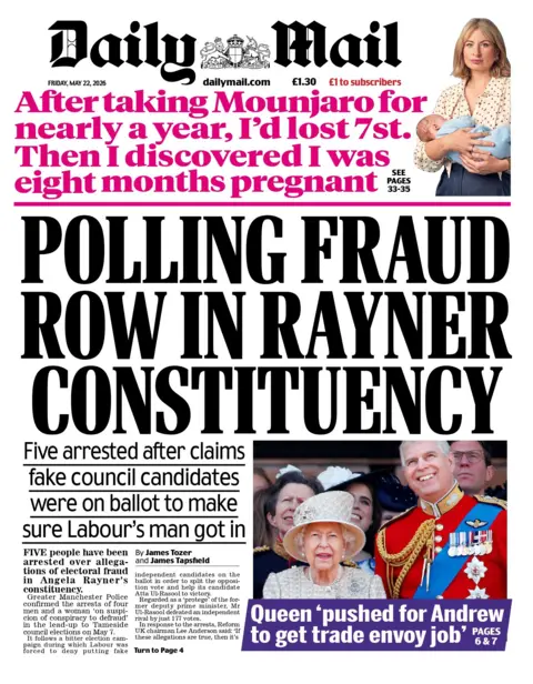 "Polling fraud row in Rayner constituency," reads the headline on the front page of the Daily Mail. 