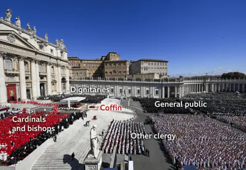 Funeral XVI do Papa Benedict na Praça de São Pedro no Vaticano, 5 de janeiro de 2023