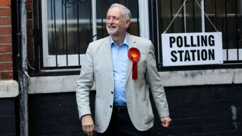 Getty Images Jeremy Corbyn votes in local elections