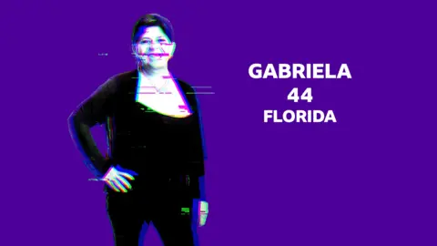 Graphic of Gabriella, 44, Florida