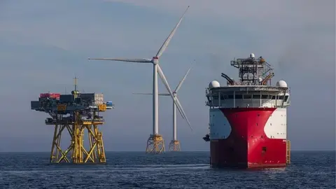 Beatrice offshore windfarm limited