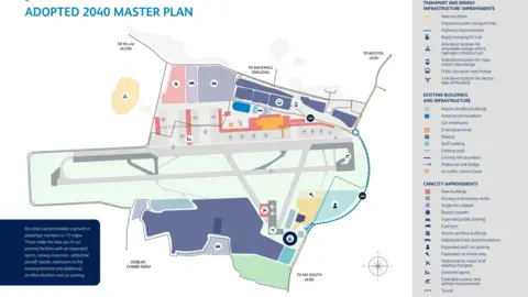 Bristol Airport A screenshot from the Bristol Airport masterplan with a key and shaded areas
