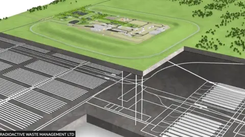 Nuclear Waste Services A cutaway diagram depicts how a nuclear waste facility would work. It shows a landscaped site, with several buildings, and shafts sinking down to a network of tunnels deep below ground.