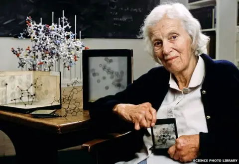 Science Photo Library Dorothy Hodgkin