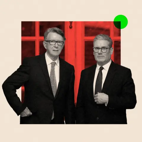 BBC A treated image of Keir Starmer and Peter Mandelson