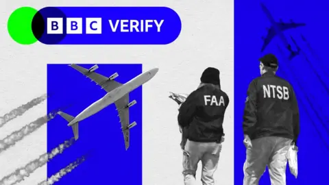 Getty Images A design image shows to US air crash investigators walking on a blue background. Two jets can be seen flying, and the BBC Verify logo is in the top corner. 