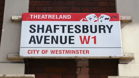 Shaftesbury Avenue Theatreland street sign in London.