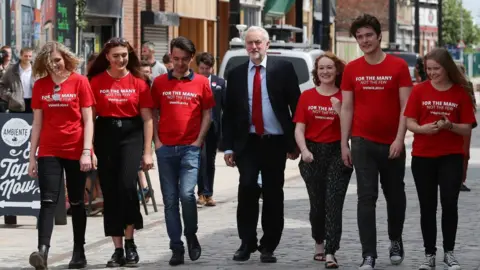 Getty Images Young voters