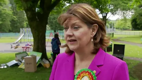 BBC Leanne Wood