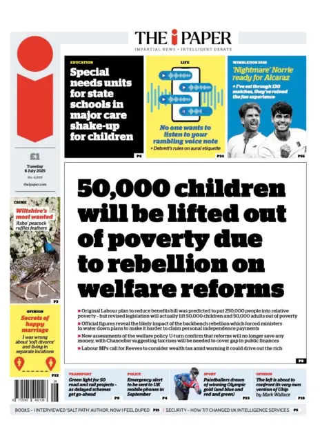 "50,000 children will be lifted out of poverty due to rebellion on welfare reforms," is the headline on the i Paper.