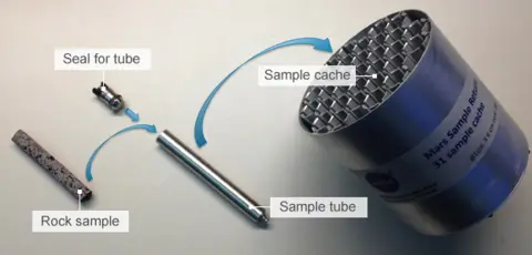 NASA Rock cache system