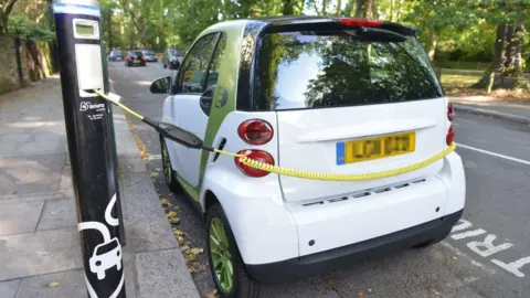 Electric car at charging point