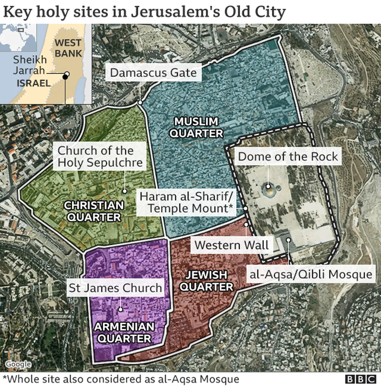 Map of Jerusalem key holy sites