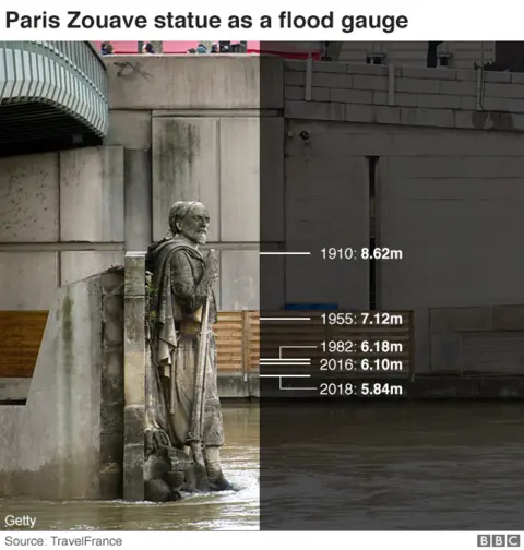 Zouave flood graphic