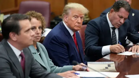 Pool Trump inside the courtroom, flanked by lawyers