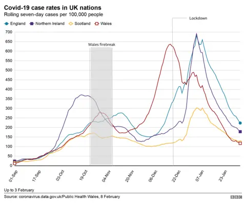 How the cases have changed