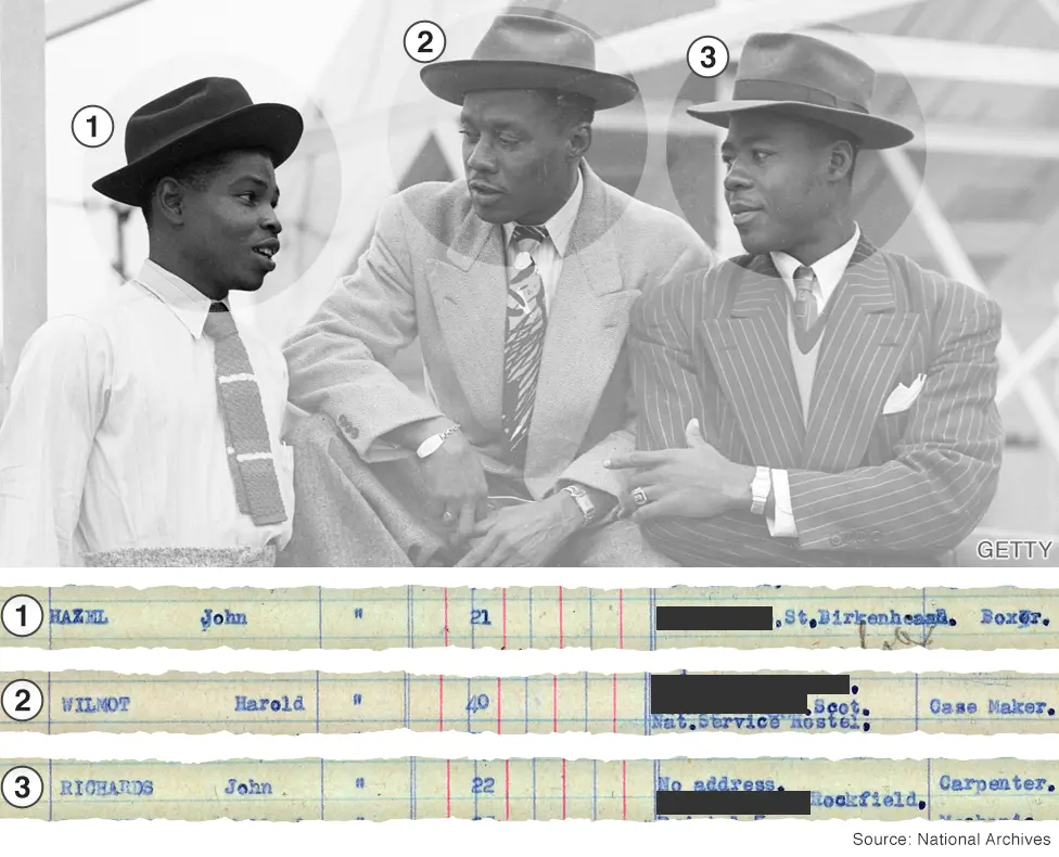 John Hazel, Harold Wilmot, John Richards arriving in England on the Windrush and their records in the ship's passenger list