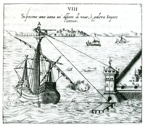 Getty Images A Venetian illustration showing how to measure the distance from ship to shore, using a quadrant marked with shadow-scales from 1598