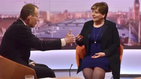 PA Andrew Marr and Emily Thornberry