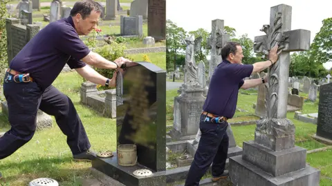 Pembrokeshire council Graves being tested