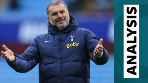 Ange Postecoglou