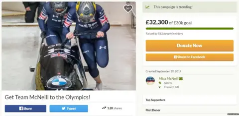 Gofundme The gofundme page reached it's £30,000 target