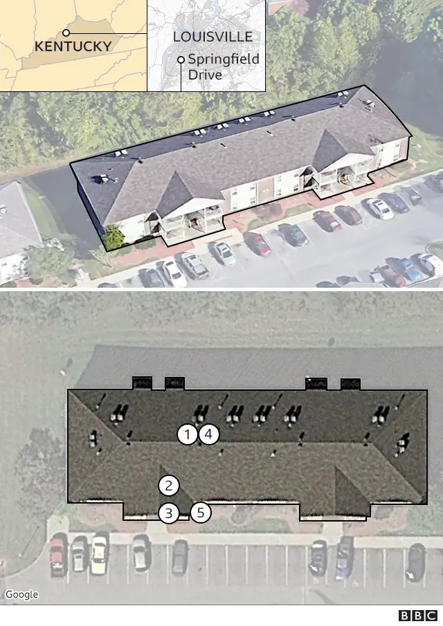 A graphic showing Breonna Taylor's apartment block in Louisville and the order of events during the shooting