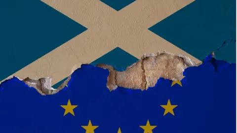 Getty Images Damaged Saltire and European Union flag
