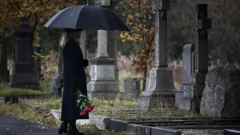 Stock photo of a lady bringing roses to a grave in a cemetery. She is wearing all black, has long blonde hair and is holding a large black umbrella above her head. 