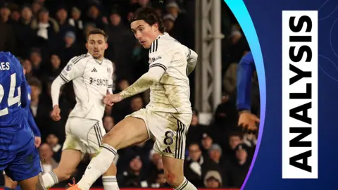 Harry Wilson kicking the ball in action