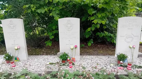 Nathalie te Wilt Three graves with roses and plants at the bottom of them. From left to right they read A. Wilson, J MC C. Tait and J.A Wilson.