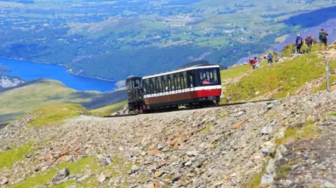 Getty Images Train carriage seen from the side of mountain as it climbs up, with lake visible in the distance and rocks and grass alongside the tracks. The train is made up of one carriage painted red, white and black and hikers are seen walking on the mountain a little further up