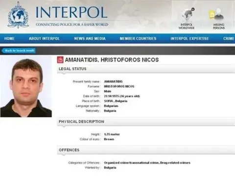 Interpol Red Notice for Hristoforos Nikos Amanatidis