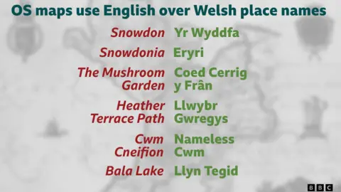 Graphic of English and Welsh place names